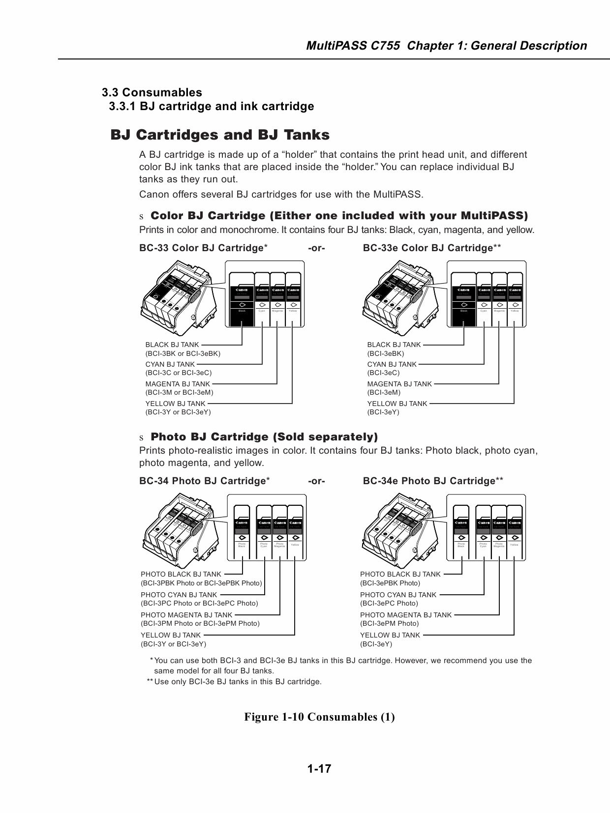 Canon MultiPASS MP-C755 Service Manual-2